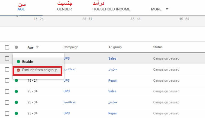 محدود کردن نمایش تبلیغات گوگل بر اساس آمار جمعیتی در سطح گروه آگهی