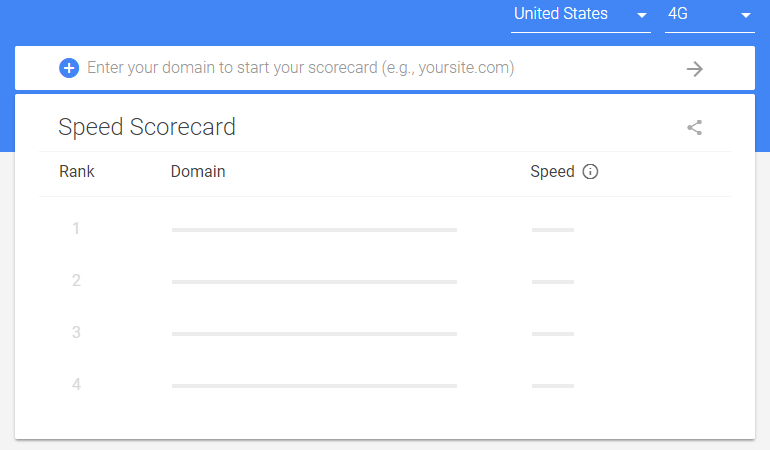 ابزار Speed Scorecard